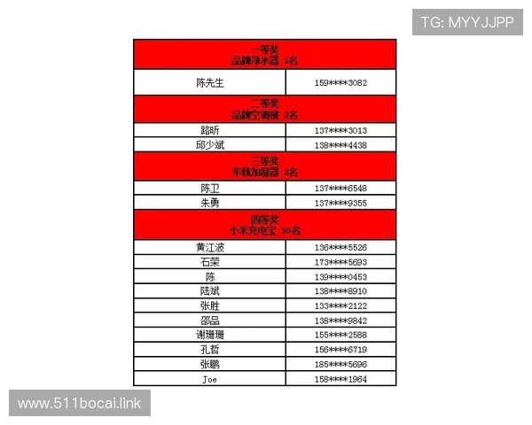 非例三开奖结果今日正式揭晓公布